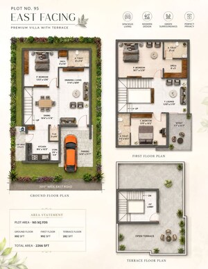 Floor Plan in 3 BHK Villa at Lb Nagar – for Sale