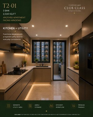 Kitchen/pantry in 3 BHK Apartment at Agrahara – for Sale