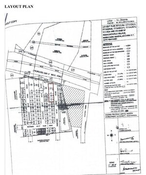 Land For Sale in Sai Anurag Colony