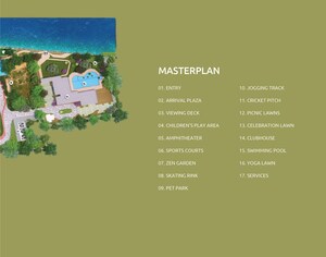 Master Plan in 4 BHK Apartment at Embassy Greenshore, Devanahalli – for Sale