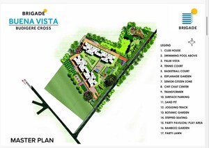 Master Plan in 2 BHK Apartment at Brigade Buena Vista, Budigere – for Sale