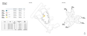 3 BHK Apartment – Map Location View at Sobha One Residences, Hoskote - for Sale