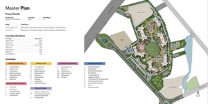 Master Plan in 2 BHK Apartment at Sobha One Residences, Hoskote – for Sale