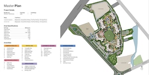 Master Plan in 3 BHK Apartment at Sobha One Residences, Hoskote – for Sale