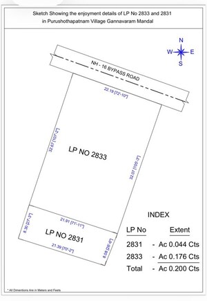  Land – Map Location View at Auto Nagar - for Rent
