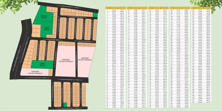 Exterior View, kothewada  1200 Sq.Ft. Plot In Kothewada Nagpur 10575140