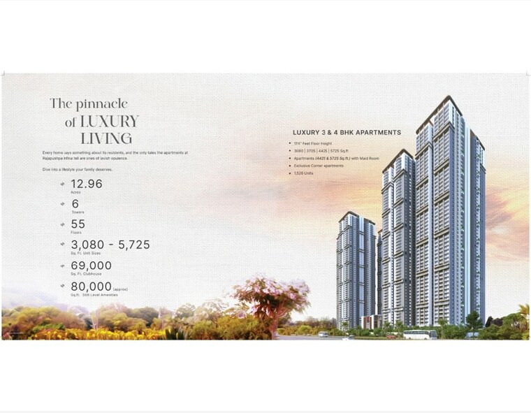 Exterior View, rajapushpa-infina 4 Bedroom 4425 Sq.Ft. Apartment In Manchirevula Hyderabad 10335052