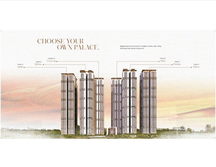 Master Plan, rajapushpa-infina 4 Bedroom 4425 Sq.Ft. Apartment In Manchirevula Hyderabad 10335051