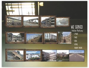 Furnished Amenities in 3 BHK Apartment at Vihaan Greens, Sector 1 Greater Noida – for Sale