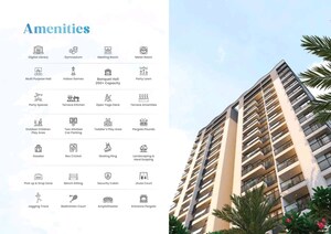 3 BHK Builder Floor – Exterior View View at Randesan - for Sale