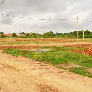 Plot Area in  Plot at Gangapur – for Sale