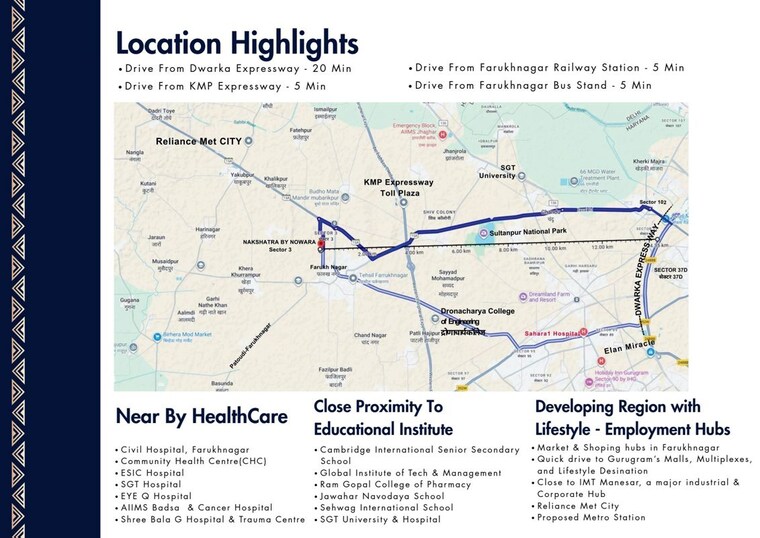Map Location, nowara-nakshatra 3 Bedroom 1245 Sq.Ft. Apartment In Farukh Nagar Sector 3 Gurgaon 10587065
