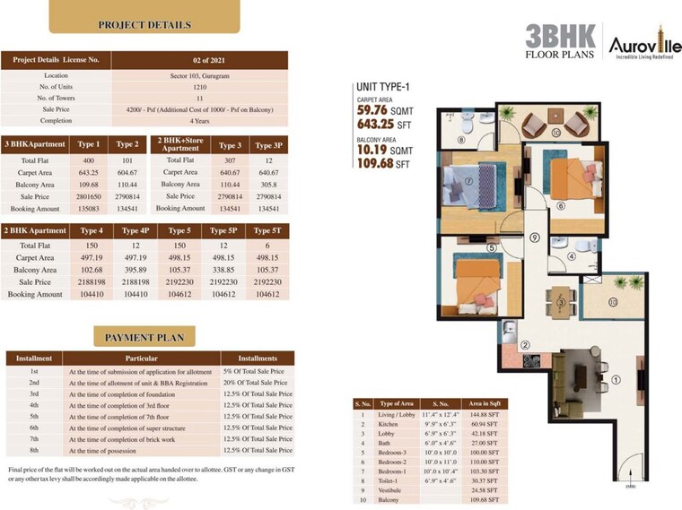 Floor Plan, hcbs-auroville 3 Bedroom 1050 Sq.Ft. Apartment In Sector 103 Gurgaon 10588721