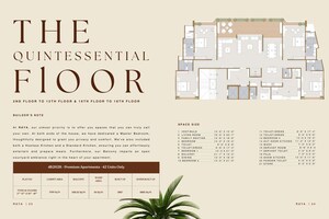 Floor Plan in 5 BHK Penthouse at New Alkapuri – for Sale