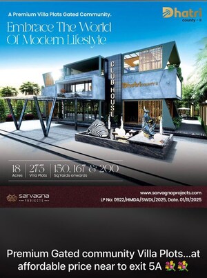  Plot – Exterior View View at Kompally - for Sale