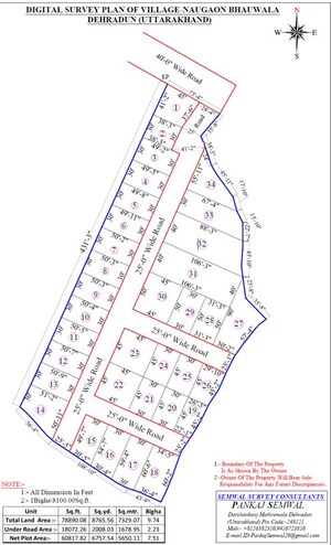   Plot at Dunga – for Sale