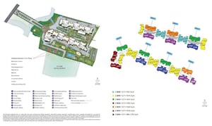 Master Plan in 3 BHK Apartment at Brigade Panorama, Mysore Road – for Sale