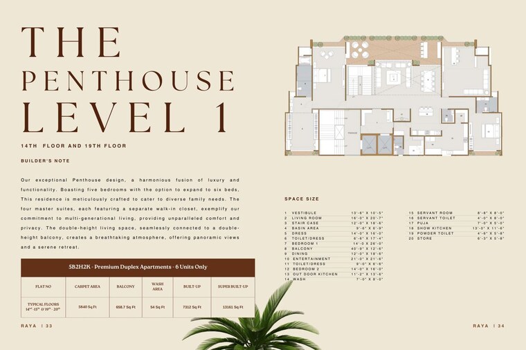 Floor Plan, new alkapuri 4 Bedroom 3867 Sq.Ft. Builder Floor In New Alkapuri Vadodara 10588773