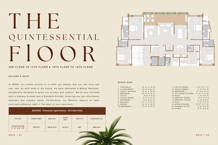 Floor Plan, new alkapuri 4 Bedroom 3867 Sq.Ft. Builder Floor In New Alkapuri Vadodara 10588773