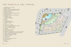 Master Plan in 4 BHK Builder Floor at New Alkapuri – for Sale
