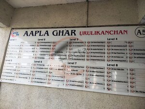 Floor Plan in  Apartment at Sanjeevani Sadafulee  B, Balewadi – for Sale