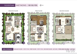 Master Plan in 4 BHK Villa at Badangpet – for Sale