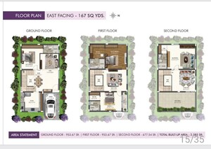 Master Plan in 4 BHK Villa at Badangpet – for Sale
