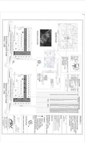   Plot at Gosainganj – for Sale