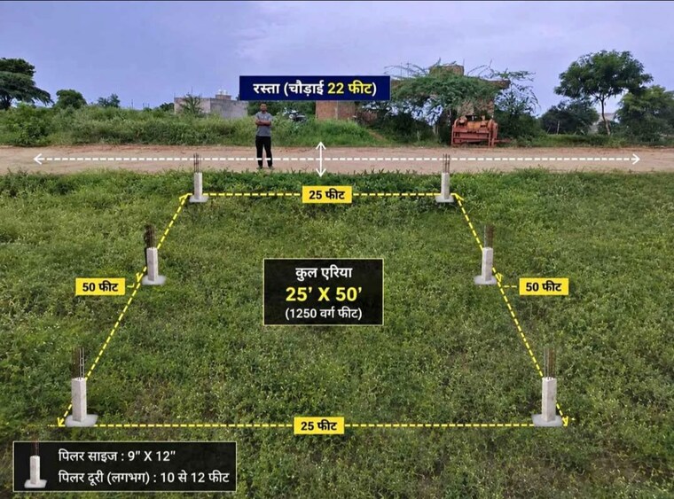 Garden, sultanpur road  2500 Sq.Ft. Plot In Sultanpur Road Lucknow 10596987