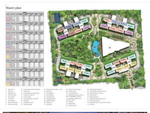 Master Plan in 3.5 BHK Apartment at Mana The Right Life, Sarjapur Road – for Sale