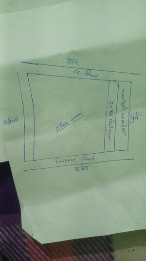 Plot Area in  Land at Milkipur – for Sale