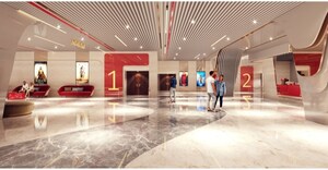  Shop – Exterior View View at Bachupally - for Sale