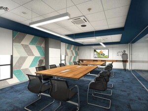  Office Space For Rent in Bannerghatta