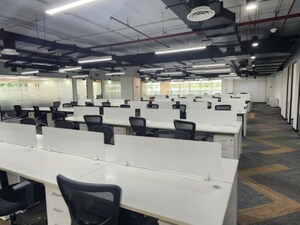  Office Space For Rent in Bannerghatta