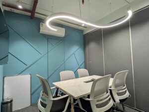  Office Space For Rent in Bannerghatta