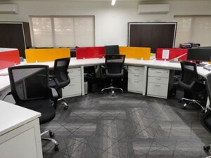  Office Space For Rent in Bannerghatta