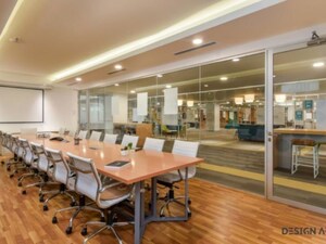  Office Space For Rent in Hebbal