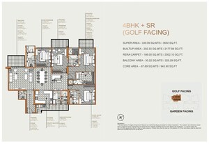 Master Plan in 3 BHK Apartment at Hale The Resident Tower, Sector 150 – for Sale