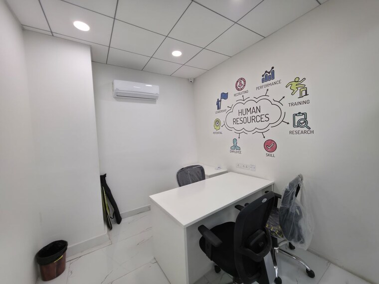 Team Area, madhapur Commercial Office Space 3000 Sq.Ft. In Madhapur Hyderabad 10619724
