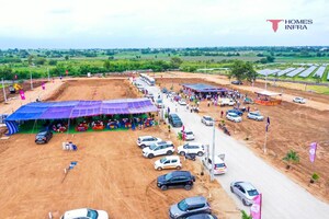   Plot at Sadashivpet – for Sale