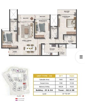 Floor Plan in 3.5 BHK Apartment at Prestige Evergreen, Whitefield – for Sale