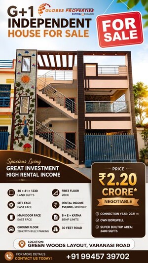 2 BHK Independent House – Exterior View View at Green Woods Layout - for Sale