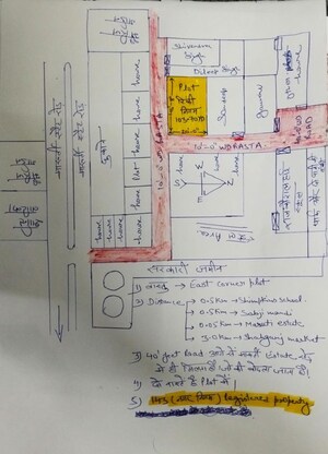   Plot at Awadpuri – for Sale