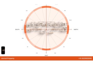 5 BHK Apartment – Map Location View at Oberoi Realty Esquire, Goregaon East - for Sale