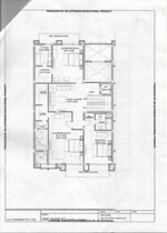 4 BHK + Servant Room 7500 Sq.Ft. Villa in ATS One Hamlet