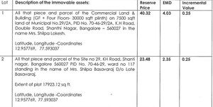   Shop at Shantiniketan Layout – for Sale