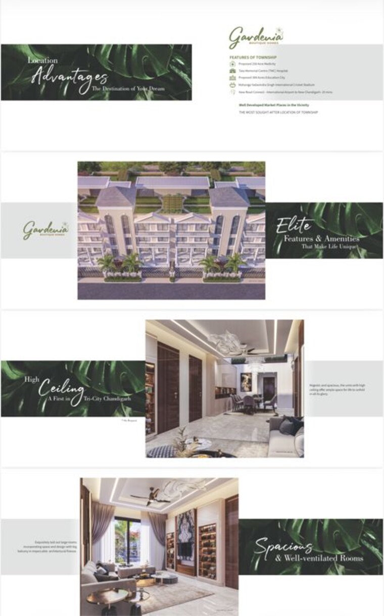 Master Plan, omaxe-new-chandigarh 4 Bedroom 2220 Sq.Ft. Apartment In North Mullanpur Chandigarh 10636732