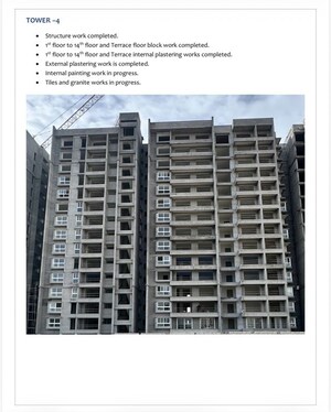 2 BHK Apartment – Exterior View View at SNN Felicity, Rachenahalli - for Sale