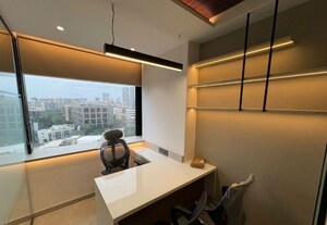 Team Area in  Office Space at Andheri East – for Rent