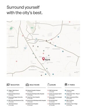 3 BHK Apartment – Map Location View at Sai Meadows - for Sale